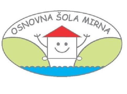 Sličica kanala
